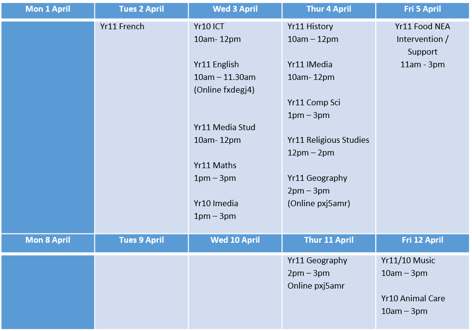 Timetable for Easter revision